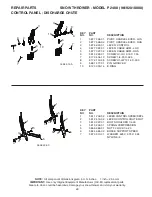 Предварительный просмотр 29 страницы Poulan Pro 96192010000 Owner'S Manual