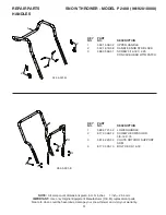 Предварительный просмотр 31 страницы Poulan Pro 96192010000 Owner'S Manual