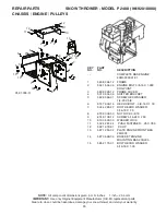 Предварительный просмотр 35 страницы Poulan Pro 96192010000 Owner'S Manual