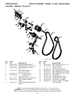 Предварительный просмотр 37 страницы Poulan Pro 96192010000 Owner'S Manual