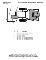 Предварительный просмотр 41 страницы Poulan Pro 96192010000 Owner'S Manual