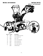 Предварительный просмотр 55 страницы Poulan Pro 96194000200 Owner'S Manual