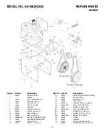 Предварительный просмотр 50 страницы Poulan Pro 96194000300 Owner'S Manual