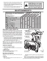 Предварительный просмотр 30 страницы Poulan Pro 96194000501 Owner'S Manual