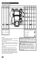 Предварительный просмотр 26 страницы Poulan Pro 967 702601-00 Operator'S Manual