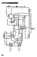 Предварительный просмотр 30 страницы Poulan Pro 967 702601-00 Operator'S Manual