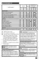 Preview for 55 page of Poulan Pro 967 702601-00 Operator'S Manual