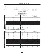 Предварительный просмотр 35 страницы Poulan Pro 967333801-00 Operator'S Manual