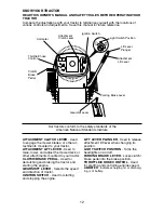 Предварительный просмотр 12 страницы Poulan Pro CN1842STA Owner'S Manual