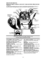 Предварительный просмотр 13 страницы Poulan Pro COGT22H48A Owner'S Manual