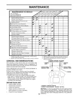 Предварительный просмотр 15 страницы Poulan Pro DB185H42YT Operator'S Manual