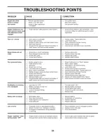 Предварительный просмотр 26 страницы Poulan Pro DB185H42YT Operator'S Manual