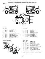 Предварительный просмотр 2 страницы Poulan Pro DB24H42YT Illustrated Parts List