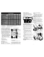 Preview for 7 page of Poulan Pro Deluxe 500N22SH Operator'S Manual