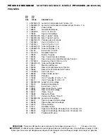 Предварительный просмотр 25 страницы Poulan Pro f-407886.indd (French) Manuel D'Utilisation