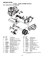 Preview for 19 page of Poulan Pro HDF550N Owner'S Manual