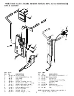 Preview for 2 page of Poulan Pro HDF825X Repair Parts Manual