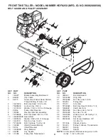 Preview for 3 page of Poulan Pro HDF825X Repair Parts Manual