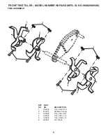 Preview for 5 page of Poulan Pro HDF825X Repair Parts Manual