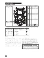 Предварительный просмотр 28 страницы Poulan Pro P46ZX Operator'S Manual