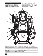 Предварительный просмотр 48 страницы Poulan Pro P46ZX Operator'S Manual