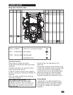 Предварительный просмотр 65 страницы Poulan Pro P46ZX Operator'S Manual