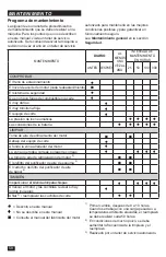 Preview for 58 page of Poulan Pro P54ZX Operator'S Manual