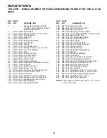 Preview for 9 page of Poulan Pro PB145G42 Repair Parts Manual