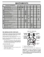 Предварительный просмотр 42 страницы Poulan Pro PB155G42 Operator'S Manual