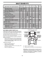 Preview for 45 page of Poulan Pro PB185A42 Operator'S Manual