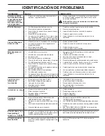 Preview for 57 page of Poulan Pro PB185A42 Operator'S Manual