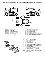 Предварительный просмотр 18 страницы Poulan Pro PB185A46LT Important Manual