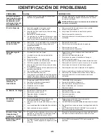 Preview for 54 page of Poulan Pro PB18VA46 Operator'S Manual