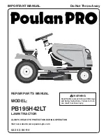 Poulan Pro PB195H42LT Repair Parts Manual preview