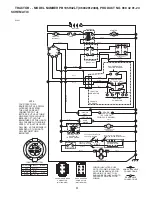 Preview for 3 page of Poulan Pro PB195H42LT Repair Parts Manual