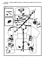 Preview for 4 page of Poulan Pro PB195H42LT Repair Parts Manual