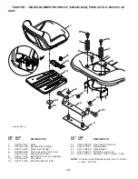 Preview for 14 page of Poulan Pro PB195H42LT Repair Parts Manual