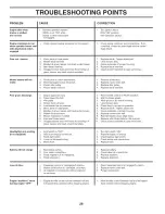 Preview for 26 page of Poulan Pro PB19H42YT Operator'S Manual