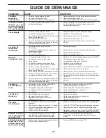 Предварительный просмотр 57 страницы Poulan Pro PB20A42LT Operator'S Manual