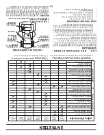 Предварительный просмотр 46 страницы Poulan Pro PB20H46LT Operator'S Manual