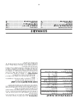 Предварительный просмотр 57 страницы Poulan Pro PB20H46LT Operator'S Manual