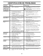 Preview for 61 page of Poulan Pro PB22VA54 Operator'S Manual