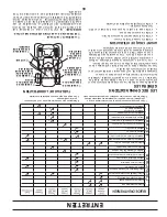 Предварительный просмотр 49 страницы Poulan Pro PB24H54YT Operator'S Manual