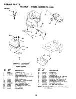 Предварительный просмотр 36 страницы Poulan Pro PC1538D Owner'S Manual