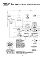 Предварительный просмотр 27 страницы Poulan Pro PC17H42STA Owner'S Manual