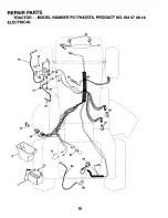 Предварительный просмотр 28 страницы Poulan Pro PC17H42STA Owner'S Manual