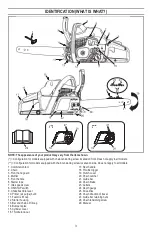 Preview for 3 page of Poulan Pro PD4016 Instruction Manual