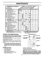 Preview for 15 page of Poulan Pro PDB1842STA Owner'S Manual