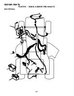 Предварительный просмотр 30 страницы Poulan Pro PDB18H42STA Owner'S Manual