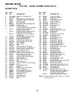 Предварительный просмотр 45 страницы Poulan Pro PDB18H42STA Owner'S Manual